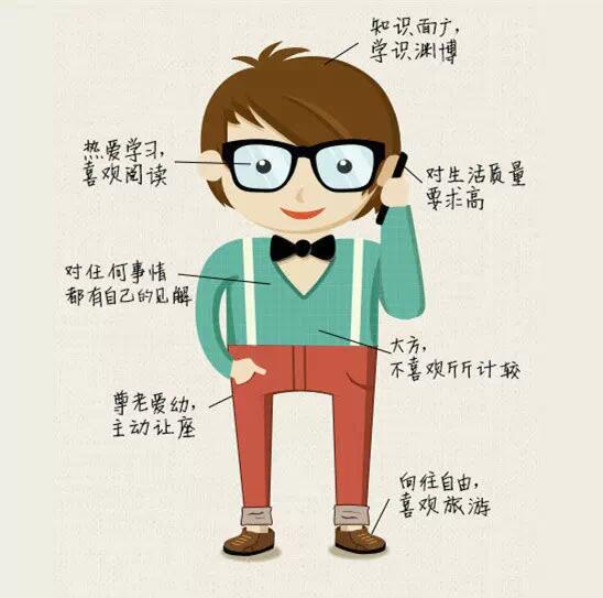 才艺展示要打起十二分精神来