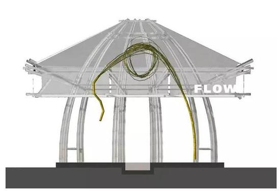 �������������š�������