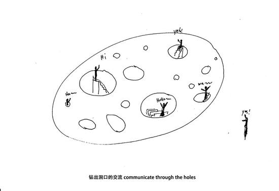刘毅，“种子星球” 草稿图之“钻出洞口的交流”