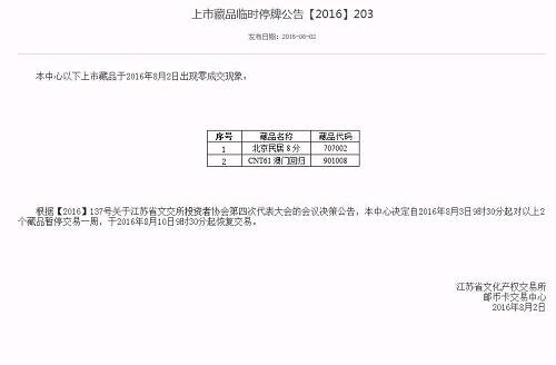 湖南文交所也在昨日发布公告，针对连续几日零成交的藏品