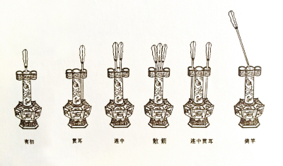 ˾���⡶Ͷ���¸��еĲ���Ͷ��֮ʽ