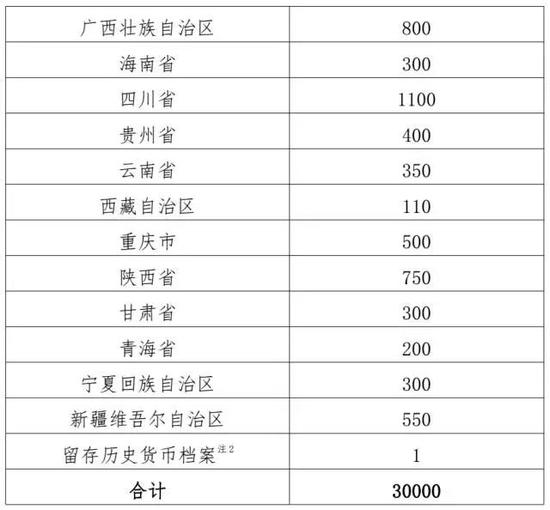 孙中山诞辰150周年纪念币预约时间、兑换银行全攻略