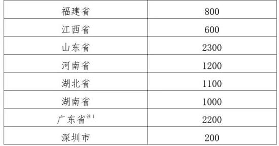 孙中山诞辰150周年纪念币预约时间、兑换银行全攻略