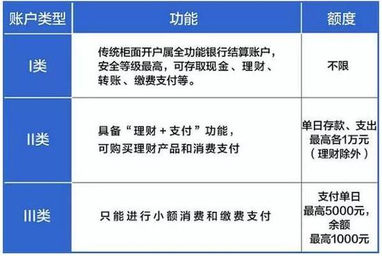 12月新政大潮 华鼎改革顺势而为_文交所