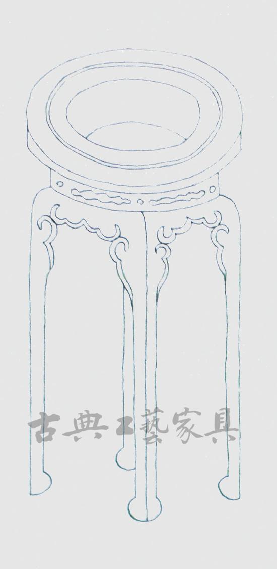 图4 17世纪火盆绘图  中川忠英《清俗纪闻》