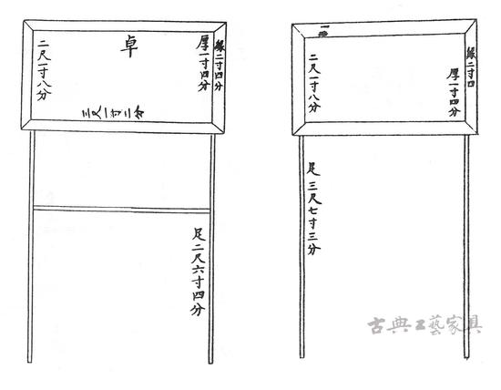 图6 《五山十刹图》中所绘的两件桌子