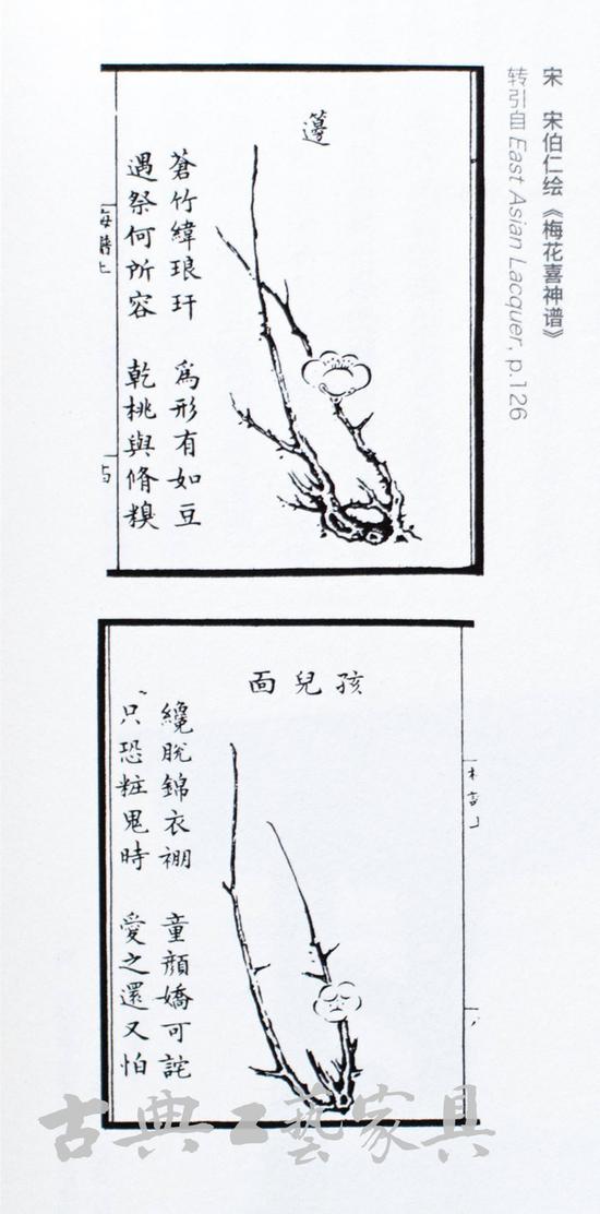 图4 宋 宋伯仁绘《梅花喜神谱》（转引自East Asian Lacquer, p. 126