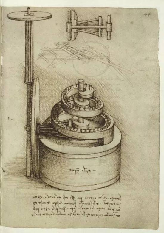 达·芬奇 Da Vinci - Codex Madrid I