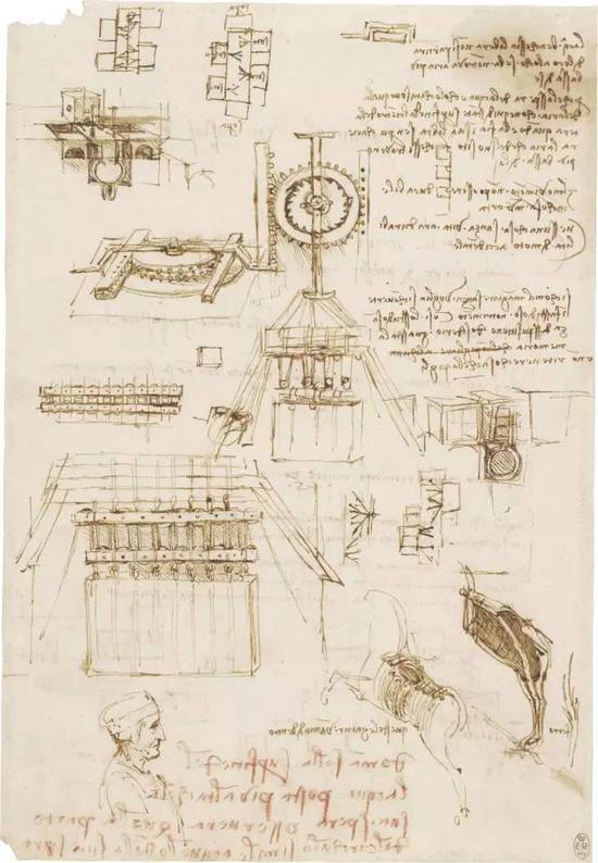 达·芬奇 Da Vinci - Studies for casting an equestrian monument