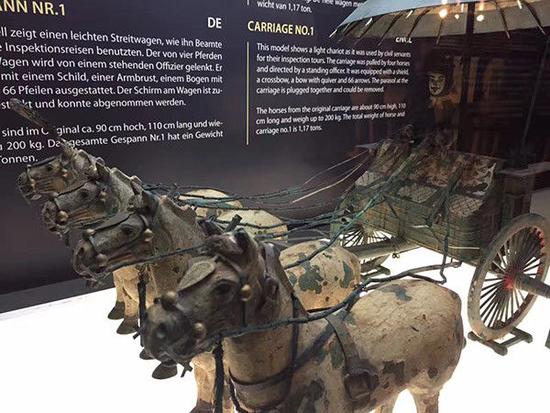 欧洲比利时列日火车站展览中陈列的兵马俑展览现场