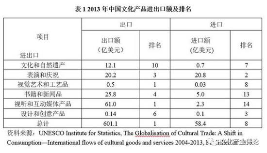 2012德国gdp_去年郑州经济总量居全国十七位GDP占全省近两成(2)