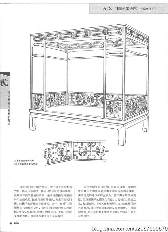 Figure 7王世襄《明式家具研究》插图