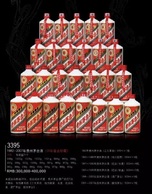 Lot.3395  1982-2007年贵州茅台酒（26年垂直珍藏系列） 