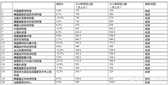 中文版（制图/孙婧）