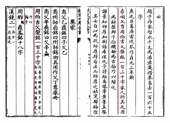 元鲜于枢《困学斋杂录》（左）元陆友仁《研北杂志》（右） 