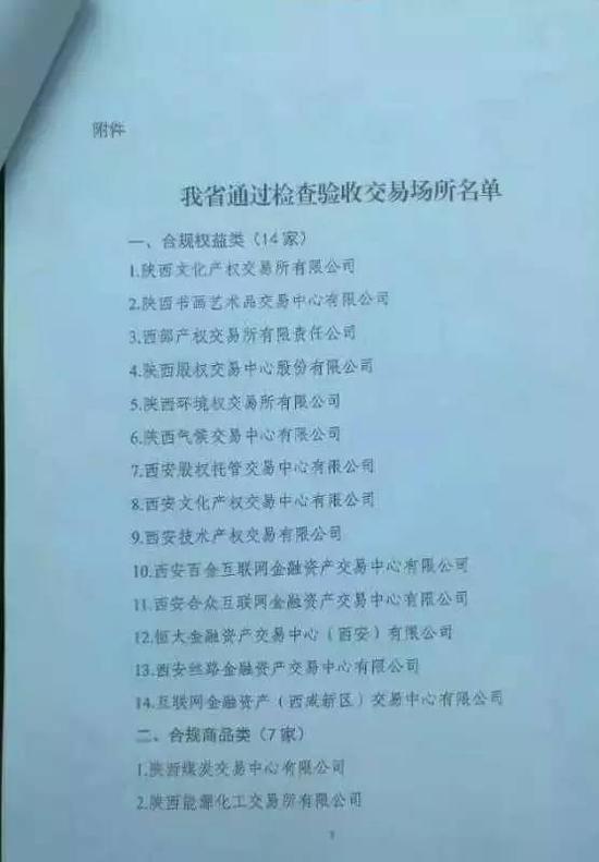 文交市场8月2号综述
