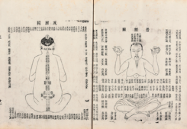 《性命圭旨》