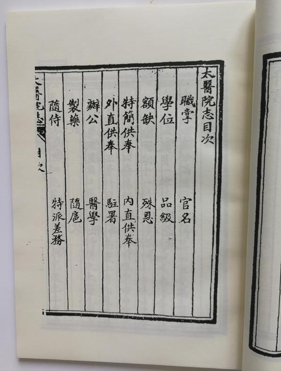 错位失控钢琴曲谱(3)