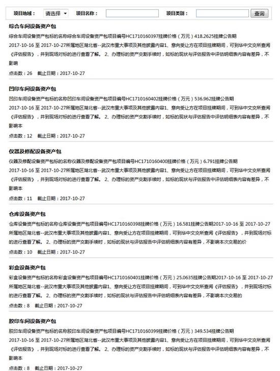 二手印刷设备资产包相关信息