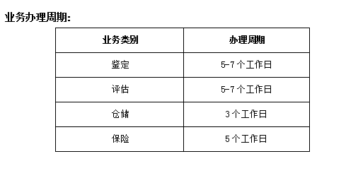 ͼƬ´ڴ򿪲鿴