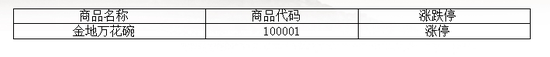 ͼƬ´ڴ򿪲鿴