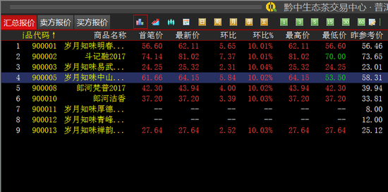 ͼƬ´ڴ򿪲鿴