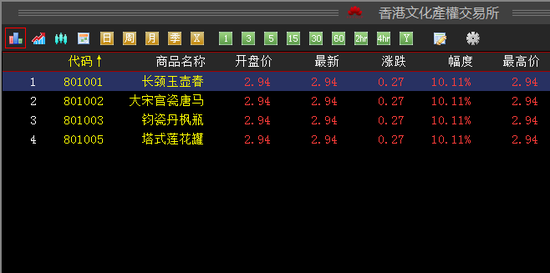 ͼƬ´ڴ򿪲鿴