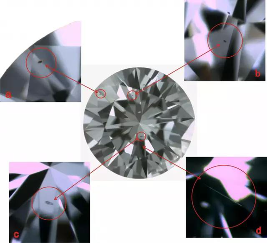 图2 钻石净度分解图
