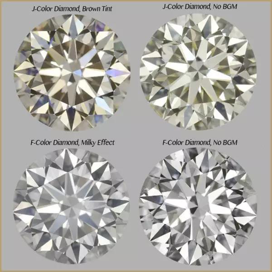注意|钻石购买中容易忽视的地方