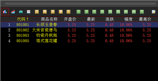 ͼƬ´ڴ򿪲鿴