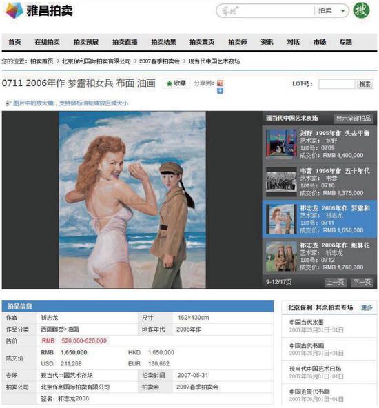 2006年创作的油画作品《梦露和女兵》在北京保利2007春拍中以165万元成交