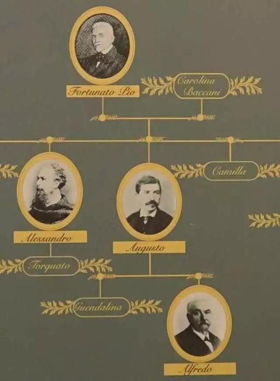 19世纪风靡欧洲的复古珠宝是什么样子？