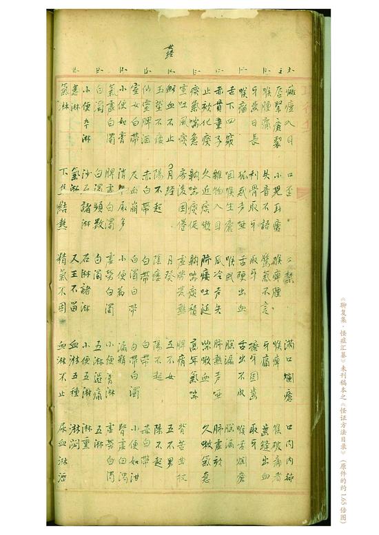 目錄02