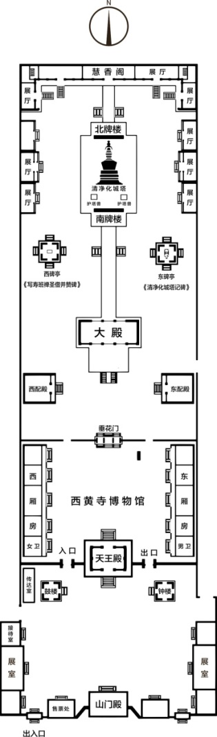 西黄寺博物馆布局图