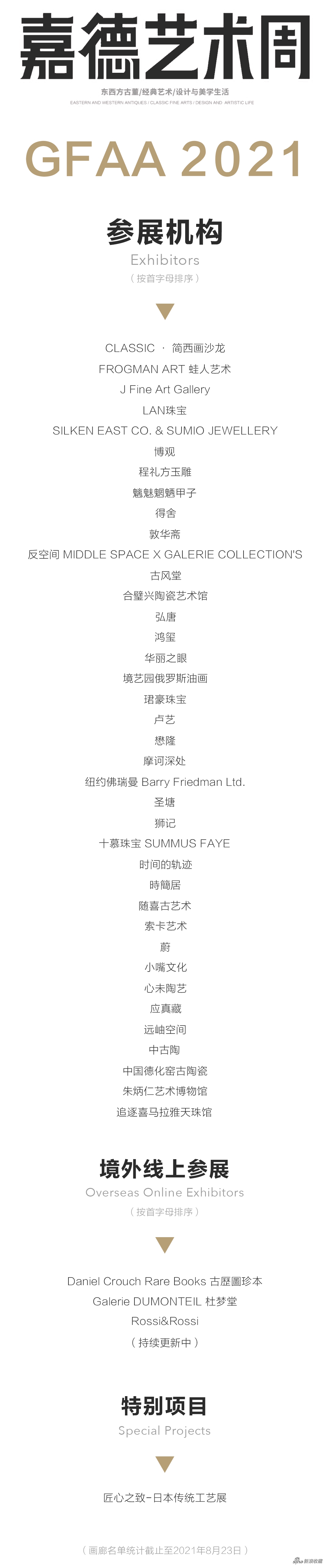 嘉德艺术周GFAA2021展商名单