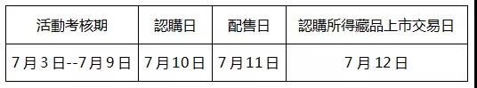 ͼƬ´ڴ򿪲鿴