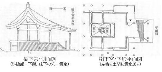 代表神社：日吉大社