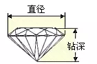 ͼƬ´ڴ򿪲鿴