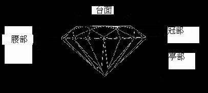 ͼƬ´ڴ򿪲鿴