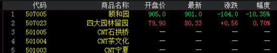 ͼƬ´ڴ򿪲鿴