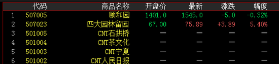 ͼƬ´ڴ򿪲鿴