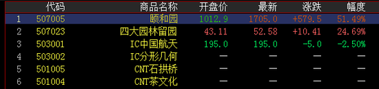 ͼƬ´ڴ򿪲鿴