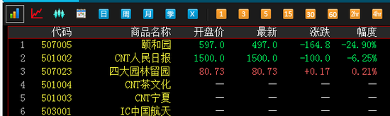 ͼƬ´ڴ򿪲鿴