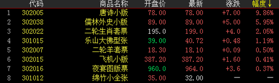 ͼƬ´ڴ򿪲鿴