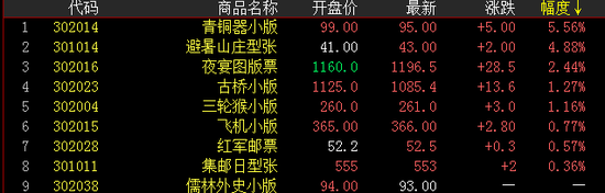 ͼƬ´ڴ򿪲鿴