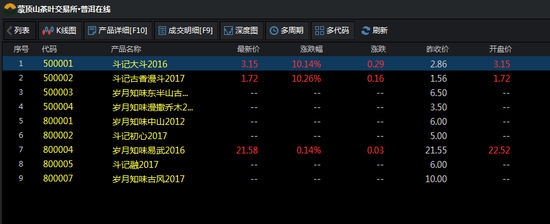 ͼƬ´ڴ򿪲鿴