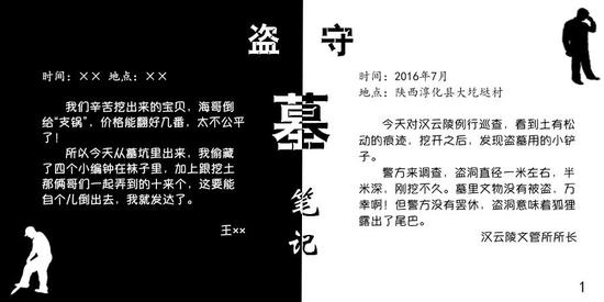 图表：《盗:守墓笔记》一