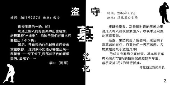 图表：《盗/守墓笔记》二