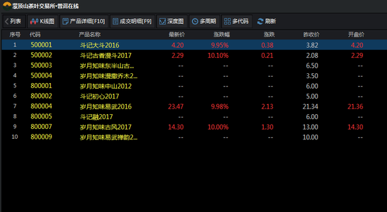 ͼƬ´ڴ򿪲鿴