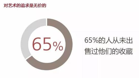 ͼƬ��Courtesy UBS
